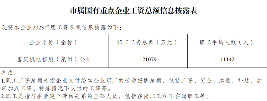 工資公開.png